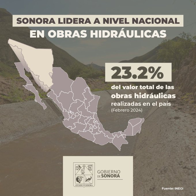 Registra Sonora mayor inversión en obras hidráulicas: Gobierno de Sonora